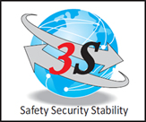3S Security Systems